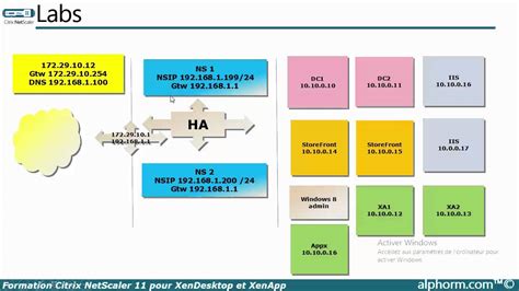 netscaler desktop app